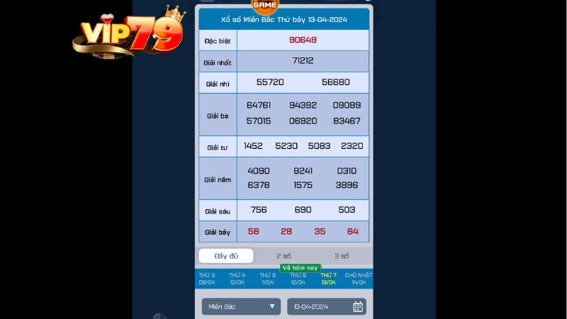 Những lợi ích khi chơi lô đề Vip79